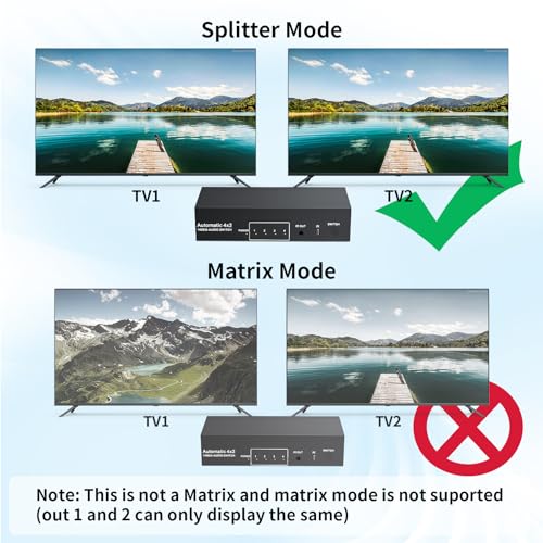BolAAzuL 4x2 RCA Switch Splitter Composite Video L/R Audio Selector Box | 4 in 2 Out RCA Video Stereo Audio Switcher 4-Way AV Splitter Selector Switch for Retro Game Console Wii PS2 Xbox DVD STB HDTV - style: 4 in 2 out