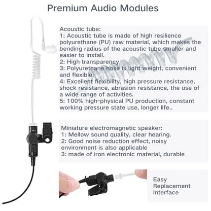 Earpiece for Motorola Walkie Talkie and Radio with PTT/Mic, Compatible for CP200D CP100D R2 CP200 CP185 BPR40 CLS1410 CLS1110 RMU2040 RMU2080D, 2 Pin Acoustic Tube Surveillance Headset (2-Pack)