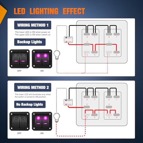Nilight 2 Gang Rocker Switch Panel w/Purple LED Light 5Pin On Off Pre-Wired | Aluminum Toggle Switches Waterproof for 12V/24V Cars Marine Boats ATVs Trailers RV Trucks - color: Purple, size: 2 Gang