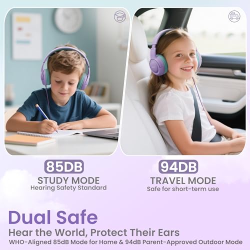 Acer 2‑Pack Kids Headphones for School, 3.5mm Jack, w/Mic HK03‑2P | 85-94dB Limiter, Foldable Wired Over Ear Headphones, for Toddler School/Tablet/iPad/PC/Travel - color: Purple Green & Pink Purple