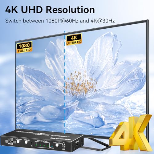 HDMI Multiviewer Switch 4x1 Seamless Switcher Quad Multi Viewer 4 in 1 Out Switcher with IR Remote 3.5mm Audio Output Support 4K@30Hz 1080P@60Hz Upgrade 10 Viewing Modes for Security Camera, Meeting