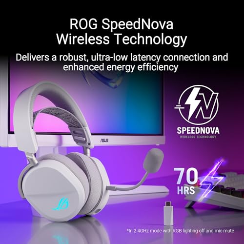 ASUS ROG Pelta Wireless Gaming Headset with Detachable Mic - White - color: WHITE