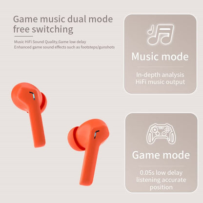 True Wireless Earbuds Bluetooth 5.3 in-Ear Headphones Dual Modes(Game/Music) Wireless Gaming Earbuds 55ms Ultra-Low Latency LED Power Display Bluetooth Earphones TWS Stereo Ear Buds 40H Playtime