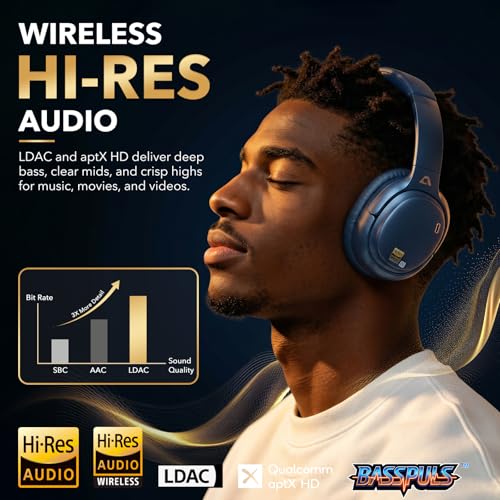 1Mii E700 Noise Cancelling Headphones Bluetooth Wireless Hi-Res LDAC,Indigo | Hybrid ANC, 75H Battery, Deep Bass, Comfortable Over Ear for Commuters & Traveler, aptX Low Latency for TV & Airplane - color: Indigo