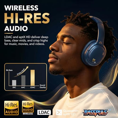 1Mii E700 Noise Cancelling Headphones Bluetooth Wireless Hi-Res LDAC,Indigo | Hybrid ANC, 75H Battery, Deep Bass, Comfortable Over Ear for Commuters & Traveler, aptX Low Latency for TV & Airplane - color: Indigo