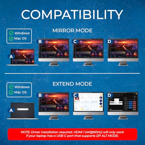 OREI SplitXtend USB C Docking Station Triple Monitor with 3xHDMI Ports, Thunderbolt 4 Dock, HDMI DisplayPort Hub, Dual Monitor HDMI Adapter Extend, USB C Splitter, 100W PD, SD Card Reader, 4K Output | Thunderbolt 4 Dock, HDMI DisplayPort Hub, Dual Monitor