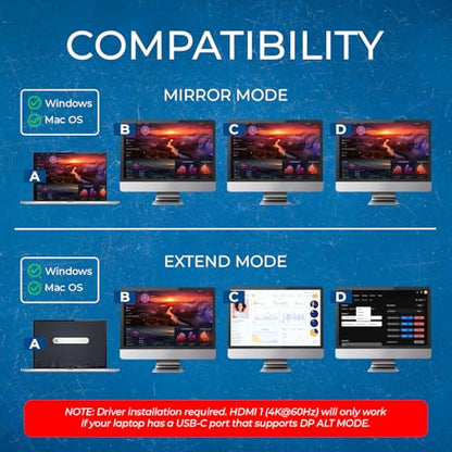 OREI SplitXtend USB C Docking Station Triple Monitor with 3xHDMI Ports, Thunderbolt 4 Dock, HDMI DisplayPort Hub, Dual Monitor HDMI Adapter Extend, USB C Splitter, 100W PD, SD Card Reader, 4K Output | Thunderbolt 4 Dock, HDMI DisplayPort Hub, Dual Monitor