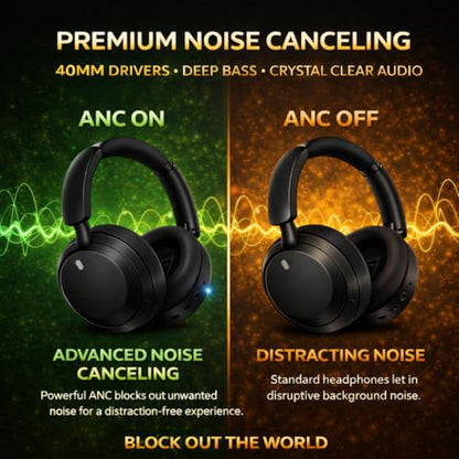Wireless Noise Cancelling Headphones with 80H Battery, Bluetooth 5.4 Over Ear Headphones for Travel, Work & Calls, Deep Bass, Comfortable Fit