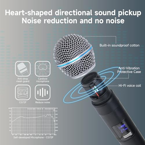 Professional Wireless Microphone for Podcast, Karaoke & Singing – 2.4GHz Portable Dynamic Mic with 150ft Range, 8H Battery,Micrófono Inalámbrico for Streaming & Live Performance