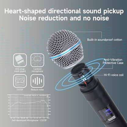 Professional Wireless Microphone for Podcast, Karaoke & Singing – 2.4GHz Portable Dynamic Mic with 150ft Range, 8H Battery,Micrófono Inalámbrico for Streaming & Live Performance