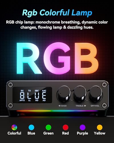 M12 Pro PreBluetooth 5.2 Receiver Transmitter for TV,Home Stereo,BT Headset,Low Latency HD Bluetooth Audio Decoder Adapter with Display,RCA,3.5mmAUX,Coaxial,Optical Inputs/Outputs