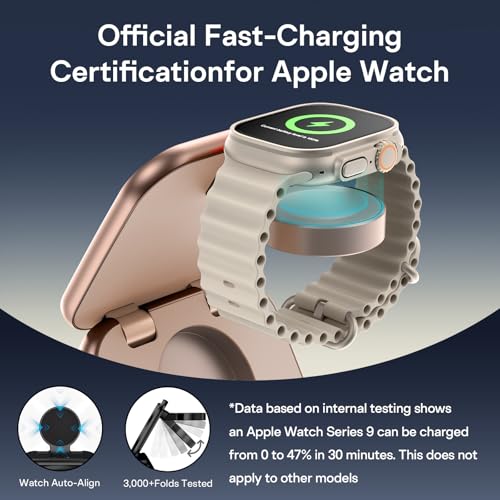 5-in-1 Wireless Charger for MagSafe, AC ISLAND Portable Travel Charging Station, 35W Max Qi2 Fast Foldable Magnetic Stand, Evolved for iPhone 17-12 Series, Apple Watch, AirPods (with 35W Adapter) - color: Gold