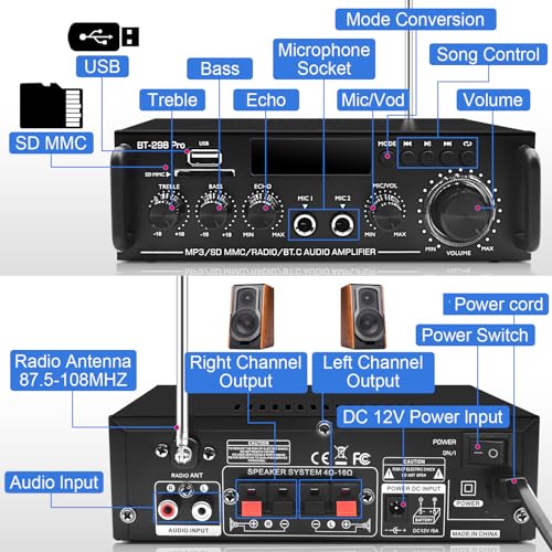 BT-298Pro 400W Amp, 2.0 Bluetooth Home Stereo Receiver w/Mic Echo & Bass | Stable BT 5.0 for phones/tablets. Supports USB, SD, AUX & FM. MIC input with adjustable echo for karaoke fun