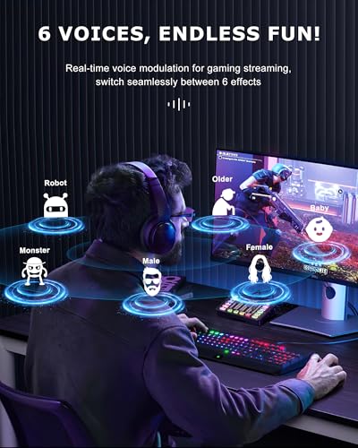Gaming Sound Board Audio Interface Voice Changer for PC PS4 PS5 Streaming Mixer Soundboard Compatible with XLR Condenser/Dynamic Microphone