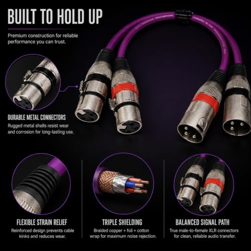XLR Cable 1ft 2-Pack, Male to Female 3-Pin Balanced Patch Cable, OFC Triple-Shielded Zinc Alloy Mic Cord for Studio, for Shure, for Audio-Technica