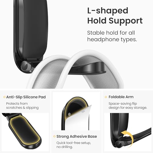 Itramax Wall Mount Headphone Hanger 2 Pack Adhesive Headset Holder for Desk