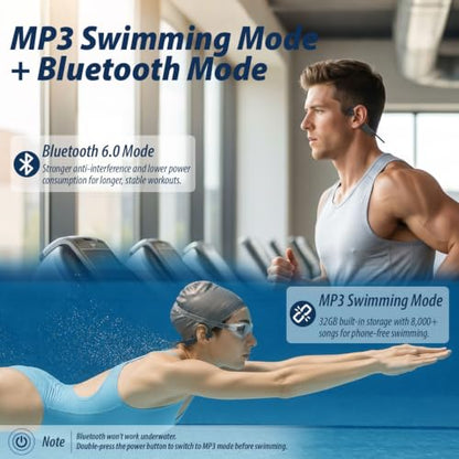Bone Conduction Headphones IPX8 Waterproof Open Ear 32G MP3 Player | 8 Hours Long Battery & Secure Fit, Lightweight Open Ear Comfort, for Swimming, Running & Cycling, Great for Outdoor Fitness