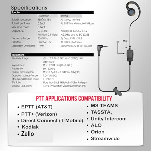 1 Wire Push to Talk Earpiece with 3.5mm Connector Compatible with Zello PTT App, PTT Button with in-Line Noise Reducing Mic, C-Ring Ear Loop for Left or Right Ear