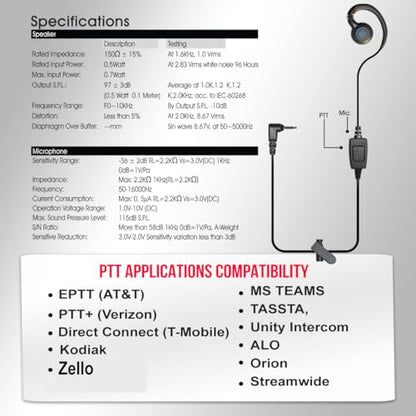 1 Wire Push to Talk Earpiece with 3.5mm Connector Compatible with Zello PTT App, PTT Button with in-Line Noise Reducing Mic, C-Ring Ear Loop for Left or Right Ear