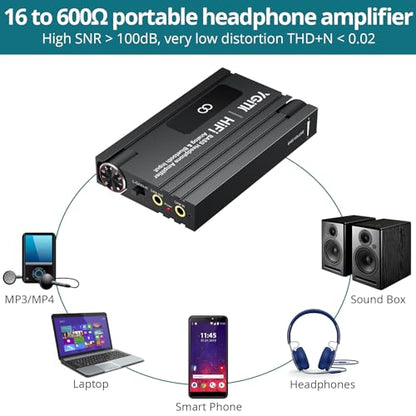 Professional 16-600Ω Bluetooth Headphone Amplifier with Bass Boost,3.5mm Portable HiFi Earphone Amplifiers,Gain Switch Bass Volume Adjust & Aluminum Case,Rechargeble Headphone Amp for Laptop - style: HiFi BASS with Bluetooth