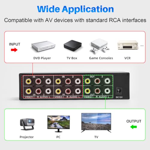 4-Way Composite AV RCA Switcher, 4 in 2 Out Automatic Switch Box | Video L/R Audio Selector 4x2 4 Port AV Selector RCA Switch for HDTV LCD DVD STB Game Consoles (4 in 2 Out) - size: 4 IN 2 OUT
