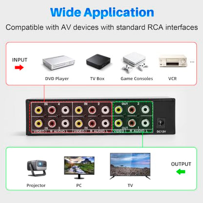 4-Way Composite AV RCA Switcher, 4 in 2 Out Automatic Switch Box | Video L/R Audio Selector 4x2 4 Port AV Selector RCA Switch for HDTV LCD DVD STB Game Consoles (4 in 2 Out) - size: 4 IN 2 OUT