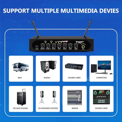 Wireless Microphone System Cordless Dynamic Mic UHF Dual Channel Wireless Handheld Microphone with Echo Bluetooth Volume Control for Karaoke Singing Church for Amplifier Speaker Mixer - size: 2 Channel UHF Cordless Handheld Dynamic Mic