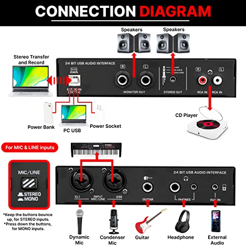 Pyle USB Audio Interface - MIC/LINE - Guitar - AUX Stereo & RCA Inputs - Preset 24 Digital Effects - Phantom Power - Phone/Stereo/Monitor/Headphone Outputs - For Computer Playing & Recording - PMUX9 - style: Interface Digital
