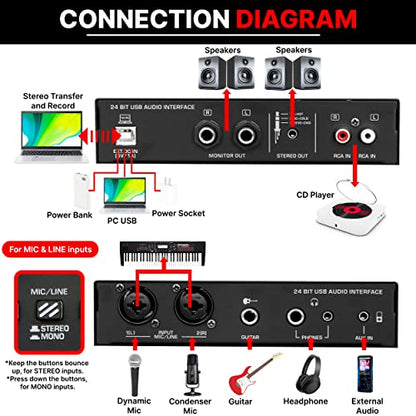 Pyle USB Audio Interface - MIC/LINE - Guitar - AUX Stereo & RCA Inputs - Preset 24 Digital Effects - Phantom Power - Phone/Stereo/Monitor/Headphone Outputs - For Computer Playing & Recording - PMUX9 - style: Interface Digital