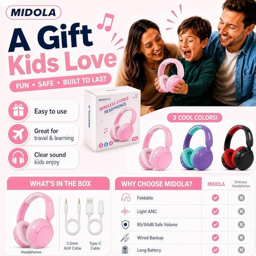 Kids Bluetooth Headphones Wireless,ANC, 68H,Safe Volume Limit 85/94dB Pink | Active Noise Cancelling,Adjustable Headband Foldable Over-Ear for Toddler Girls Boys Tablet/iPad,HD Stereo,Built-in Mic - color: Pink