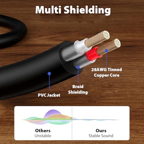 Cyberguys! 3.5mm to RCA Audio Cable, Aux to RCA Cable, 6ft | Cable with Gold-Plated Connectors, Durable PVC Jacket – Aux Adapter for Phone, Laptop, Mixer, Speaker, Car Stereo, Home - size: 6.6ft