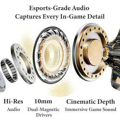 GEEKRIA Gaming Headphones with Mic, USB-C Wired Earbuds, 10mm Driver Deep Bass, Stereo in-Ear Earphones Compatible with Phones, PCs, Laptops, Tablets, and Other Gaming Devices (Black/ 4.9FT)
