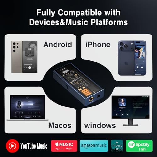 Questyle M15i Blues Blue Headphone Amplifier Portable USB C DAC Amps | [MFi Certified] Jazz / Blues Custom Tuning with 4.4mm/3.5mm Outputs PCM 768kHz/DSD512 Hi-res Lossless Adapter for Phones/PC