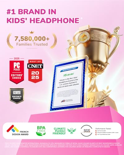iClever C371 아동용 헤드폰 코드 포함, 남학생 여아 여행 선물 | SafeSound Tech3.0, 스테레오 사운드, 3.5mm 잭, 접이식, 내구성 있는 헤드밴드, 아동용 안전 유선 헤드폰, 마카롱 핑크 - color: A-마카롱 핑크