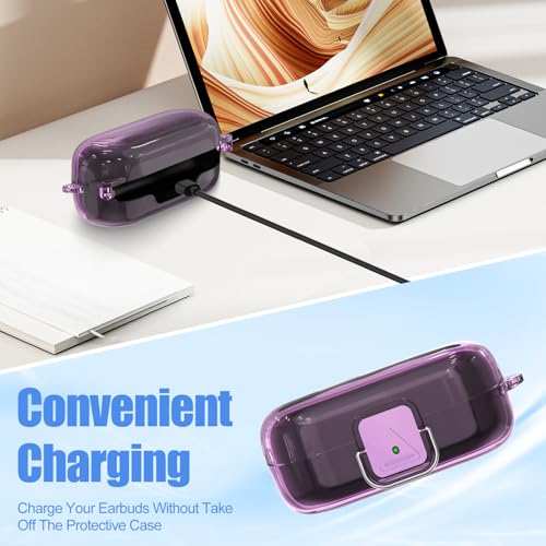 [with Safety Lock] for Sony WF-C510 Case Cover, Clear Soft TPU Protective Earbuds Case with Carabiner & Cleaner Kit Accessories Set(Clear Purple) - color: Clear Purple