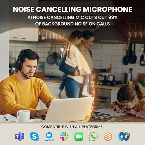 Back Bay Audio ClearCall 70, Bluetooth Headphones with Removabel Boom Mic | Over Ear Headphones with Mic, Work from Home Headset with Mic, Work Headphones Wireless Bluetooth, Boom Mic