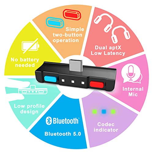 Bluetooth Audio Adapter with USB-C, Built-in mic, for Nintendo Switch, PS4, PS5, PC, Supports Headphones mic, aptX Low Latency, Dual Headphones, in-Game Voice Chat - color: Blue & Red