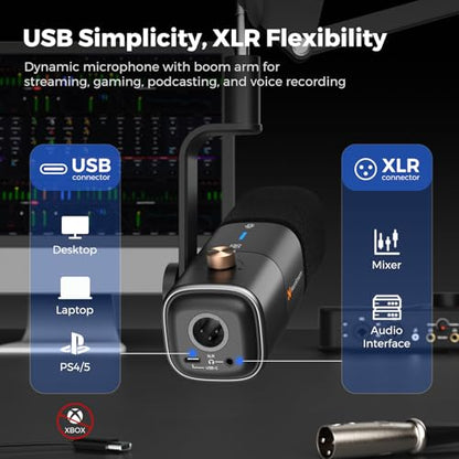 NearStream AM10X USB/XLR Dynamic Podcast Microphone with Boom Arm