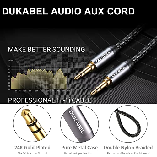 Top Series Audio Cable 8 Feet (2.4 Meters) - Shielded Aux Cable Cord 3.5mm Male to Male Stereo Auxiliary Cable Cord/Crystal-Nylon Braided / 24K Gold Plated / 99.99% 4N OFC Conductor | 24K Gold Plated Conductor Auxiliary Cable with Stereo Sound for Car Hea