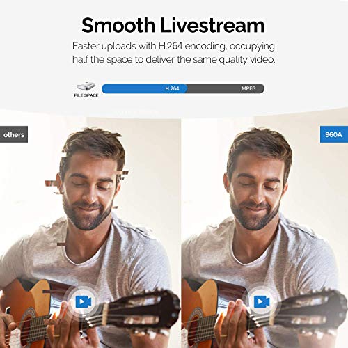 Streaming Webcam 1080P, 960A HD Web Camera USB Web Cam for Gaming Conferencing Video Chatting Mac Windows Desktop Computer Laptop Wide Angle Webcam with Ring Light & Microphone & Tripod