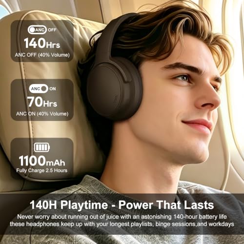 Srhythm NiceComfort 35(2nd Gen)Noise Cancelling Headphones 4-Speakers 40kHz | HD Sound,140 Hours' Ultra-long Playtime for Travel, Bluetooth 6.0, 5 Microphones ENC,Transparency,Spatial Audio,Low Latency - color: Dark-coffee Color
