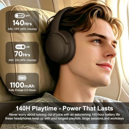 Srhythm NiceComfort 35(2nd Gen)Noise Cancelling Headphones 4-Speakers 40kHz | HD Sound,140 Hours' Ultra-long Playtime for Travel, Bluetooth 6.0, 5 Microphones ENC,Transparency,Spatial Audio,Low Latency - color: Dark-coffee Color