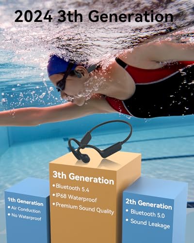 MONODEAL Swimming Headphones-IP68 Waterproof Headphones | Open Ear Bluetooth Waterproof Earbuds with 32GB Memory Card, IP68 Waterproof Headphones for Swimming,Running