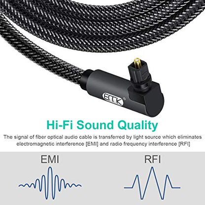 EMK 90 Degree Toslink Optical Cable 360 Degree Free-Rotating Plug Fiber Optic Cable S/PDIF Toslink Male to Male for Home Theater, Sound Bar, TV, PS4, Xbox,Grey (6.6ft/2m) - color: 90 Degree Design, size: 6.6ft/2m