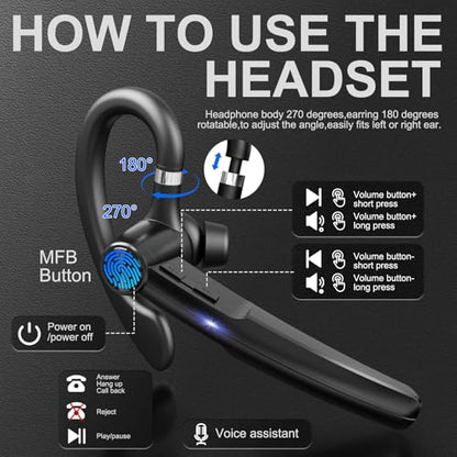 Bluetooth 5.3 Headset, 60Hrs Single Ear Earpiece with Mic | LED Charging Case, Noise Cancelling Mic, Hands-Free Calls for Business, Driving & Meetings