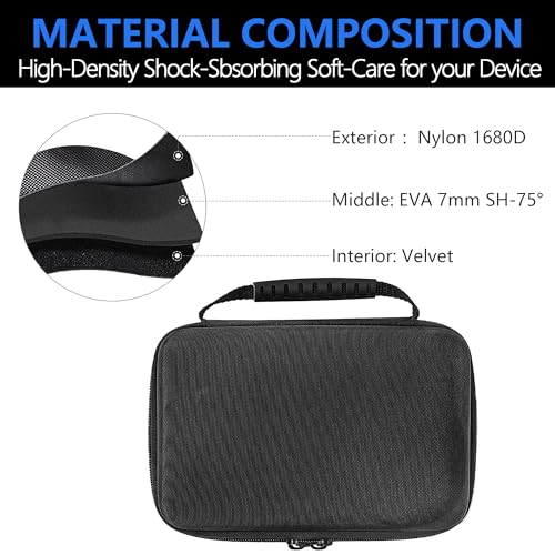 Musiin Audio Interface Case Compatible with Focusrite Scarlett 2i2 4th Gen | KORG NTS-3 kaoss pad kit,Roland AIRA Compact P-6,S-1,T-8,Carrying Bag with Handle,Mesh Pocket and Dual Zippers(Black) - color: Black