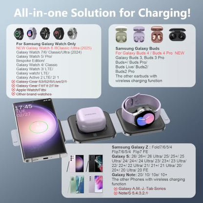 Travel Charger for Samsung Multi Devices, Foldable 3 in 1 Wireless Charging Station Fast Charging Stand/Pad Compatible for Samsung Galaxy S26/S25/S24/S23/S22/Note20 Galaxy Watch8/7/6/5/4/Galaxy Buds4 - color: black grey