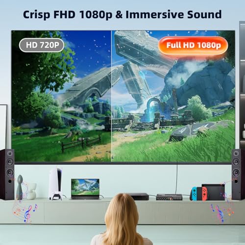 HDMI Switch 4 In 1 Out, 1080P@60Hz 4 Ports HDMI Switch with Seamless Timing Cycle Switching, RS232, IR Remote, Supports Optical + 3.5mm L/R Audio Extractor, Auto Switch for DVD, HD Player, PS4, TV Box