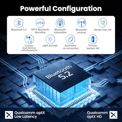 Bluetooth 5.2 Transmitter Receiver, Qualcomm aptX Adaptive Audio Adapter, 2-in-1 Wireless 3.5mm Aux Adapter for TV, Airplane, Car, Gym, Dual Link for 2 Headphones, 19H Playtime - color: White
