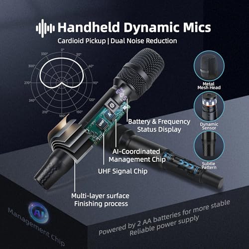 Professional Wireless Microphone System, 500ft Long Range 2.4G Cordless Mic Set with 40H Playtime, Dynamic Microphones Memory Function for Karaoke Singing, DJ, Church, Party, Wedding